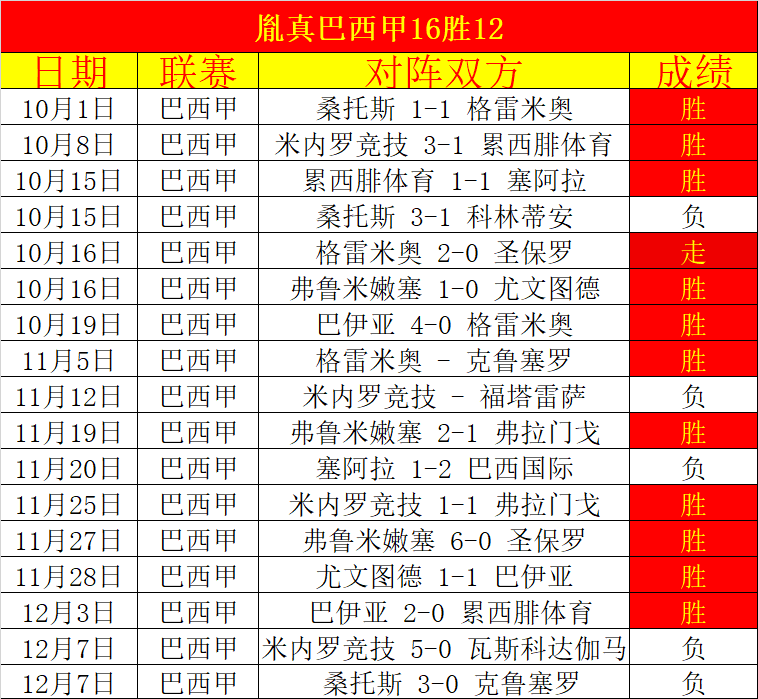 年意甲球队,经纪费收入,突破,新葡京,新葡京app,新葡京娱乐,新普京赌场