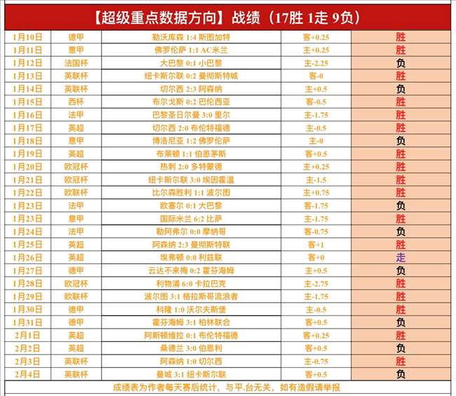 巴黎圣日耳,曼击败莱比,马德里竞技,新葡京,新葡京app,新葡京娱乐,新普京赌场