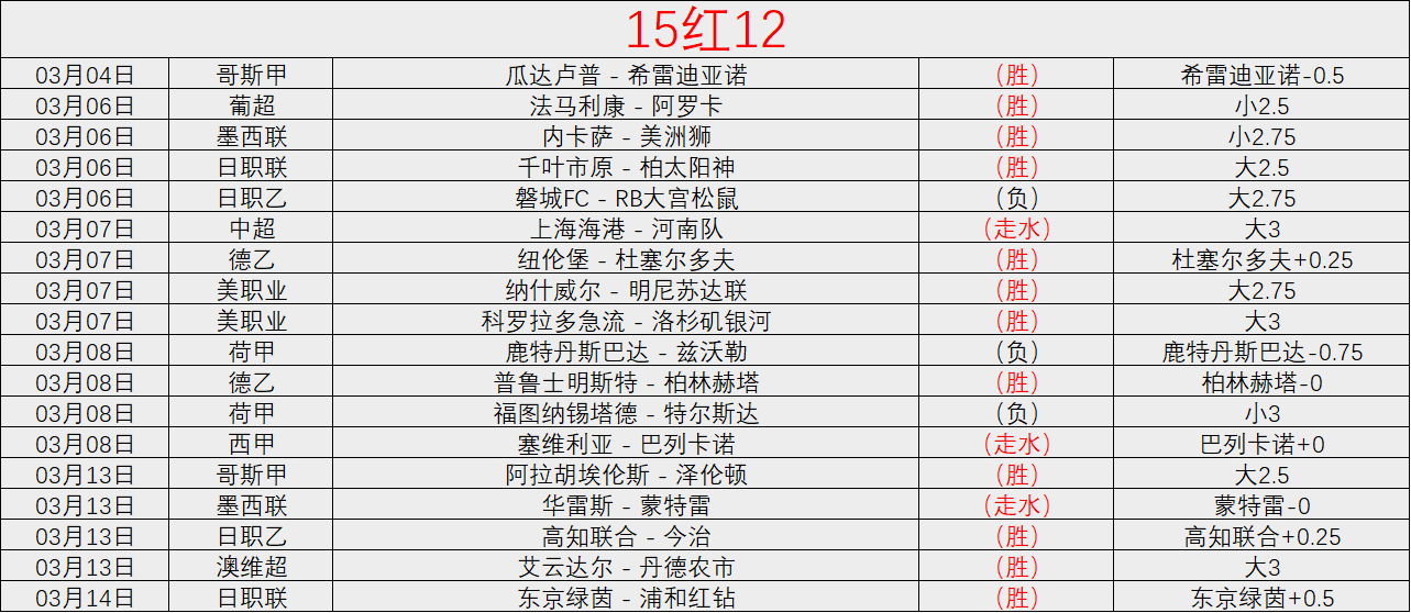 大乐透期号,专家质合分,天津,新葡京,新葡京app,新葡京娱乐,新普京赌场