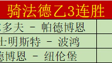 “巴黎圣日耳曼击败莱比锡，马德里竞技败于利物浦”