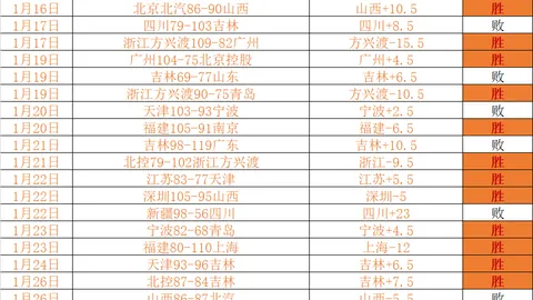 尹鸿博：梦圆终有时，迈向新战场，未竟之梦待来日再续辉煌