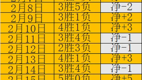 馬卡報曝：拉莫斯將有望重回西班牙國家隊